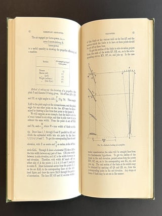 Elementary Aeronautics, or, The Science and Practice of Aerial Machines