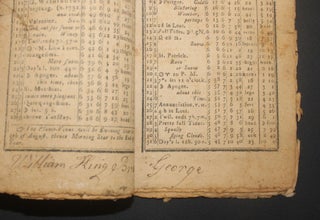[Burrillville Bank | Rhode Island | Cover Title] WHEELER'S NORTH-AMERICAN CALENDAR, OR AN ALMANACK FOR THE YEAR OF OUR LORD 1797, Being the First after Bissextile, or Leap Year, and the Twenty First of American Independence [with] BURRILLVILLE BANK $10 NOTE (1832)